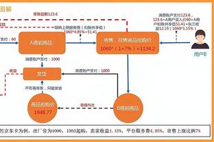 betvlctor伟德提款截图0